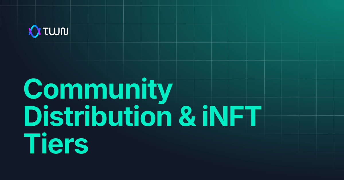 Community Distribution & iNFT Tiers | TWN Labs Docs